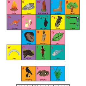 Bilinarra Sound Chart