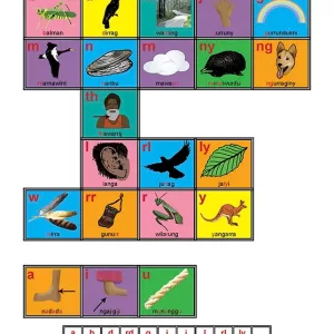 Jaminjung Sound Chart